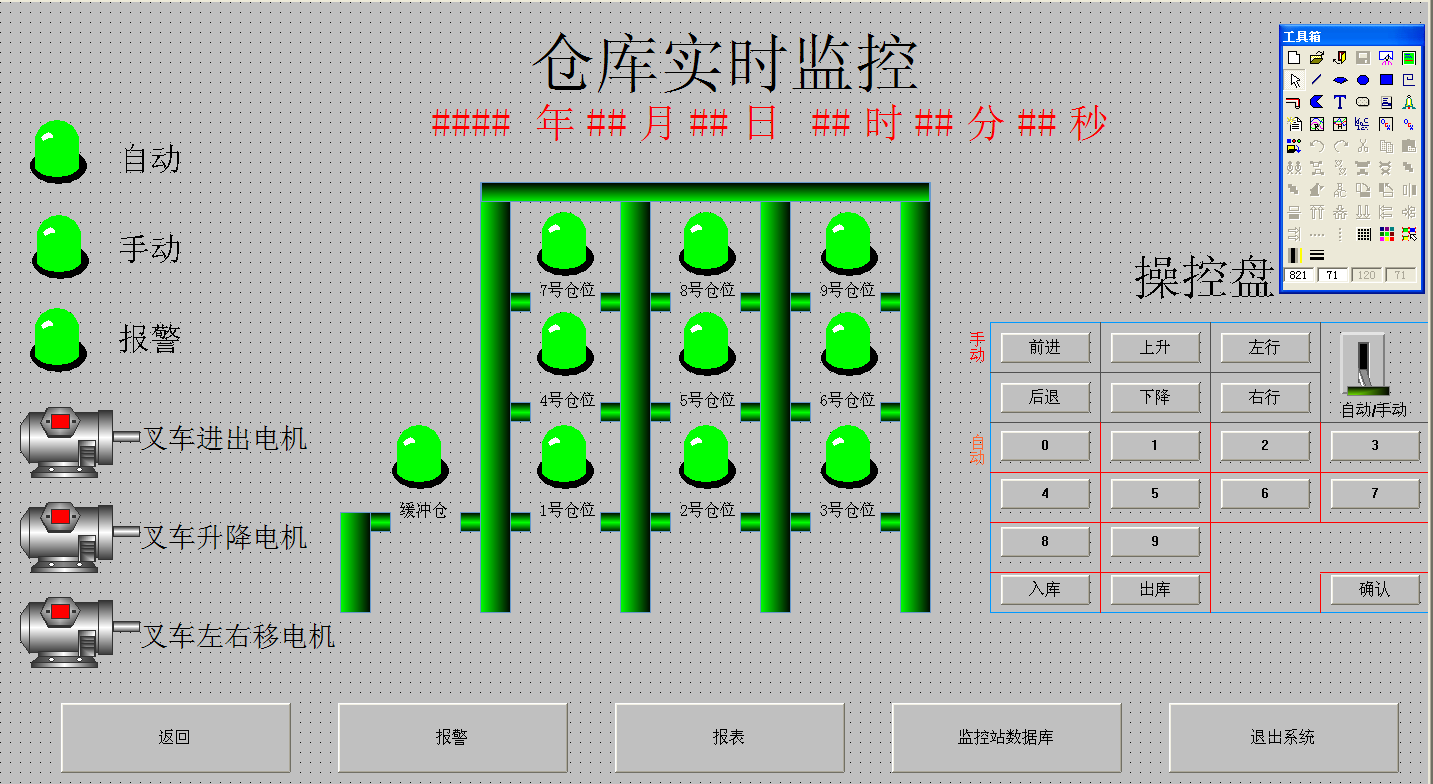 倉庫安防監控解決方案